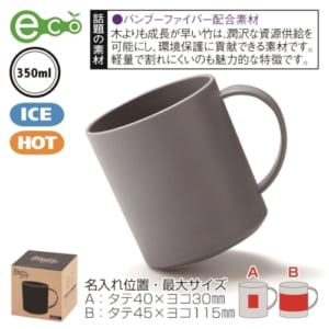 cpat-E22-205342