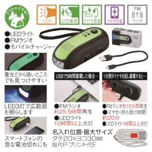 cpat-E22-211019