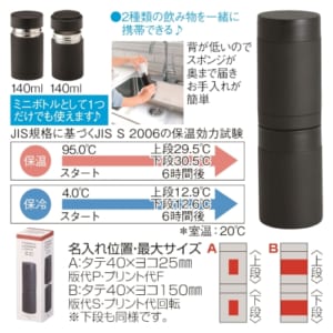 cpat-E22-215382