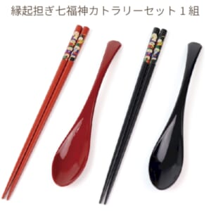cpat-E12-2217720
