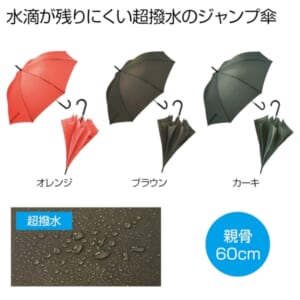 cpat-E12-2325140