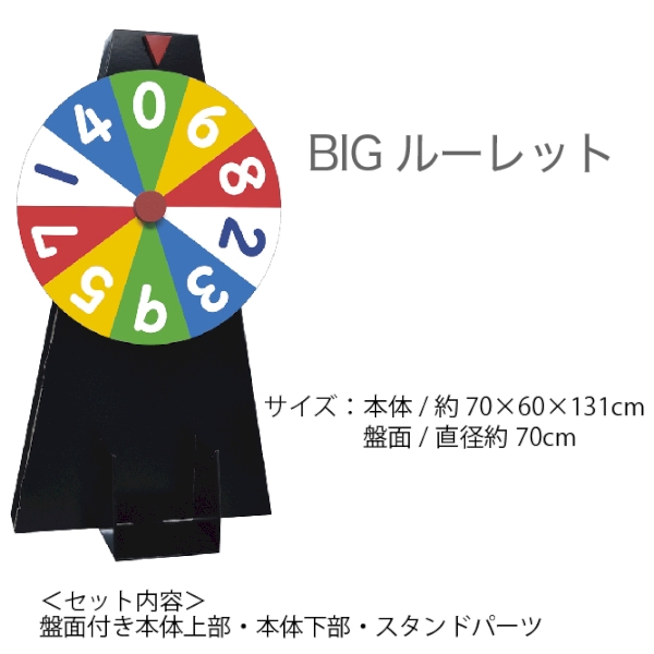 BIGルーレット