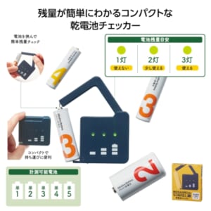 cpat-E01-36201
