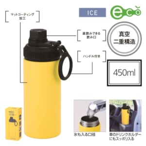 cpat-E22-251493