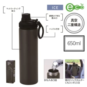 cpat-E22-251504