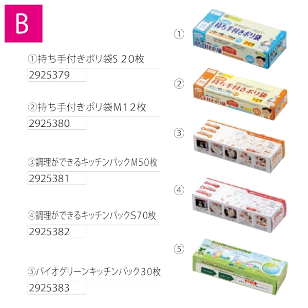 えらべる日用品ギフト3点セットの商品画像3枚目
