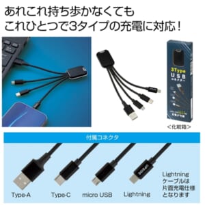 cpat-E12-2326490