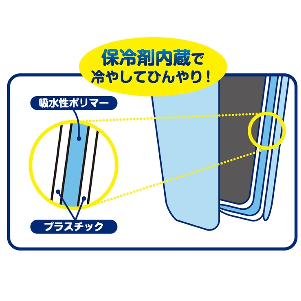 【アウトレット】ホッキョク気分　ひんやりタンブラーの商品画像2枚目
